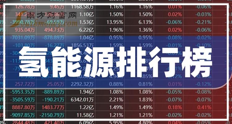 ��2023��ڶ���������Դ�����ÿ���������а�