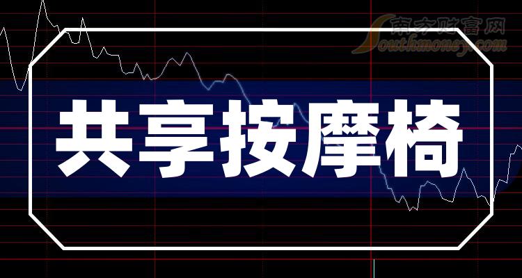 《2023年共享按摩椅概念相关上市公司有哪些》