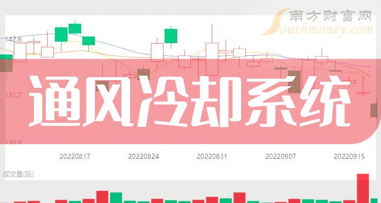 2023ͨȴϵͳʲôƱ