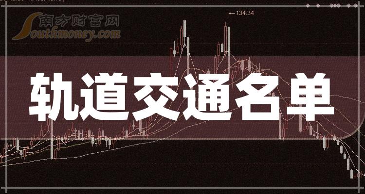 《3只轨道交通龙头股名单10/2》