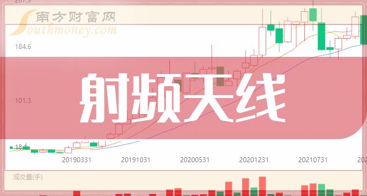 《9月20日春兴精工跌近9%》