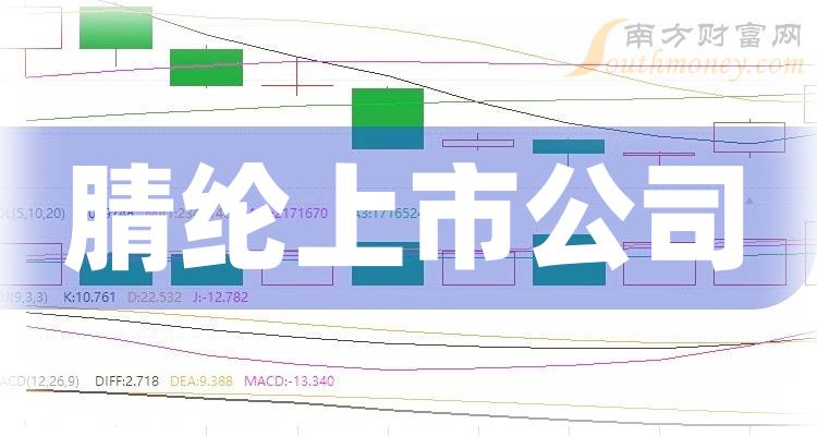 《9月20日》