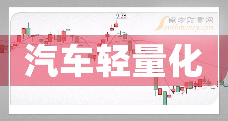 ��A��������������ͷ3ǿ������¯���ɡ�