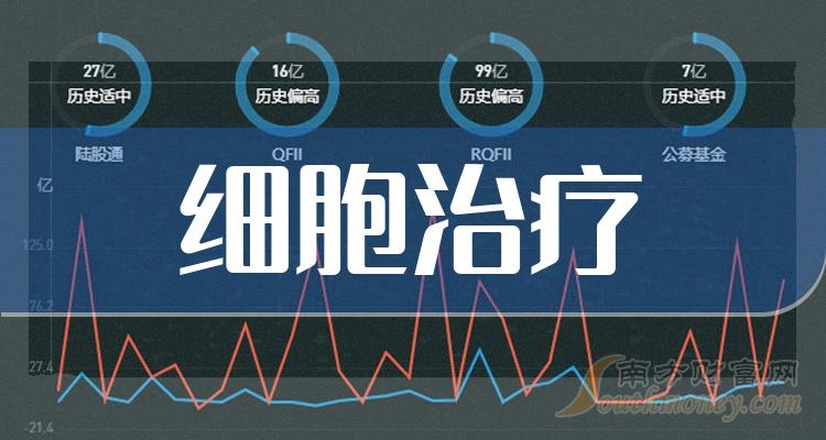 Aϸͷ˭