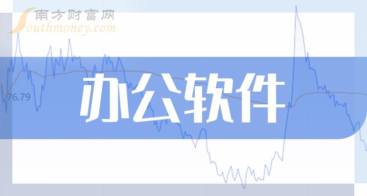 칫ͷƱһ