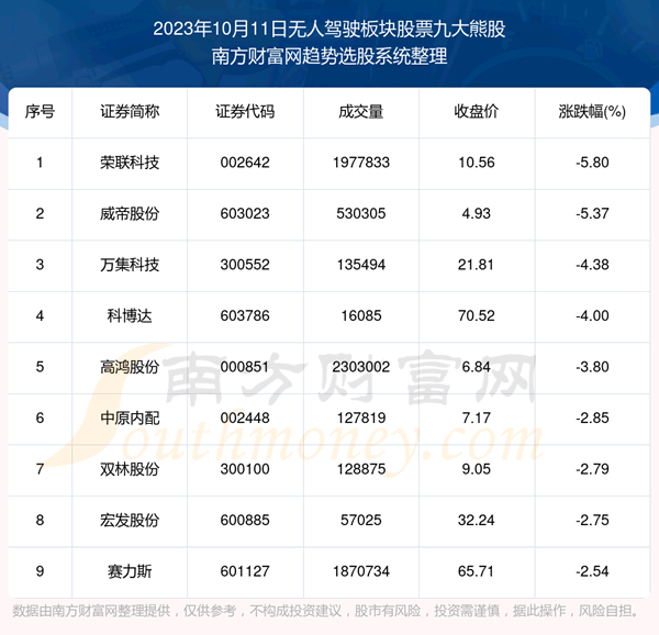 ����鸴��|���˼�ʻ����Ʊ�Ŵ��ܹ�������