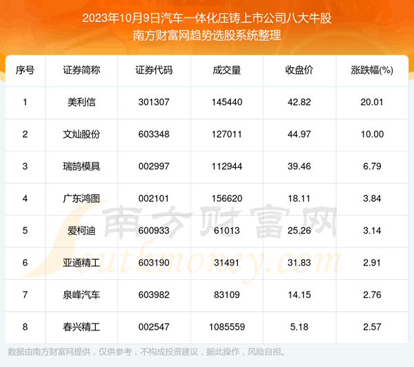 鸴|һ廯ѹй˾˴ţһ