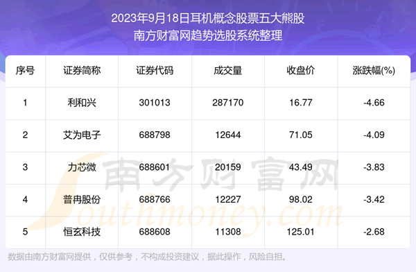 ����鸴��|���������Ʊ����ܹɡ�