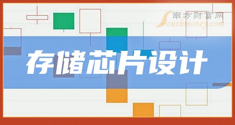 ���洢оƬ��Ƹ������й�˾һ����