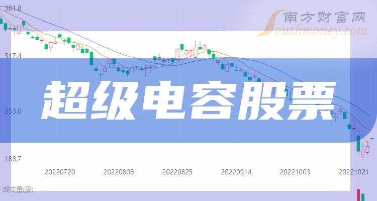 《超级电容股票有哪些龙头股》