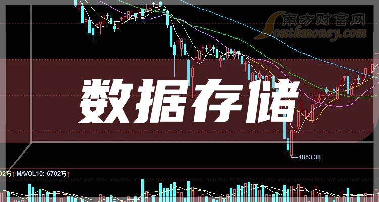 《成交额榜|9月21日数据存储相关企业TOP20排行榜》