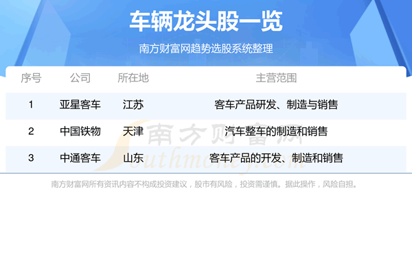 ��������ͷ�ɡ�