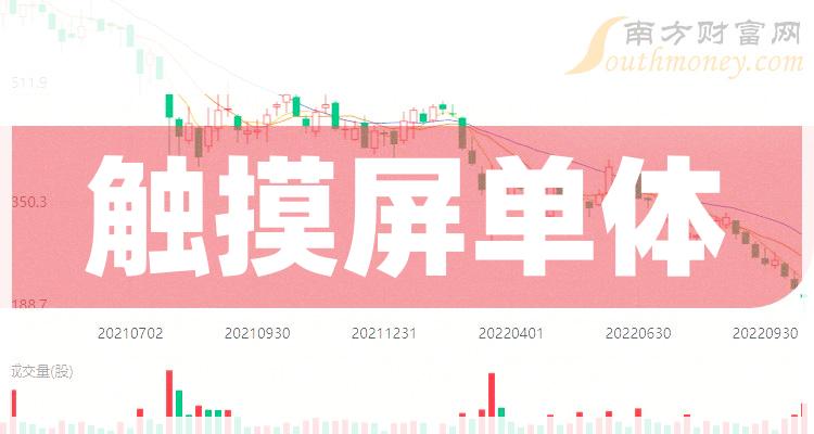《触摸屏单体概念股有哪些》