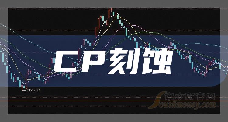 CPʴƱЩ