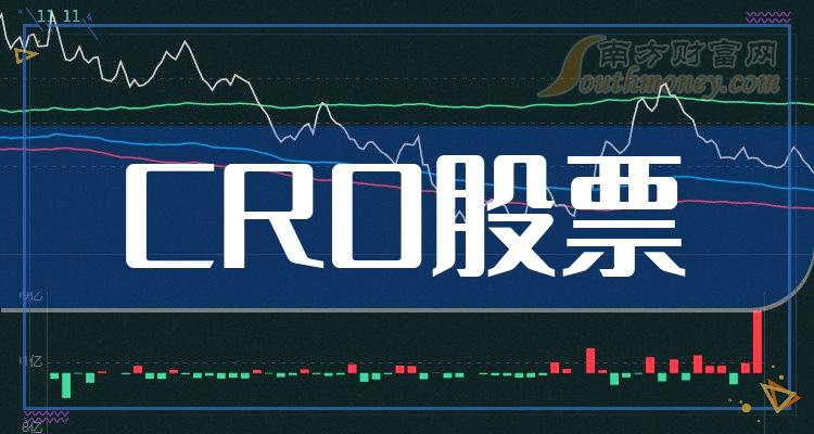 CROƱͷƱһ2023