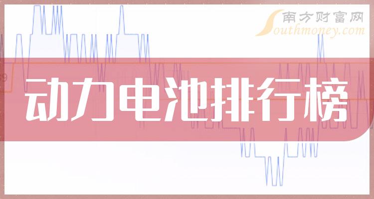 ����ҵ�嶯�����������ҵ����������ع�˾��ֵ���а�