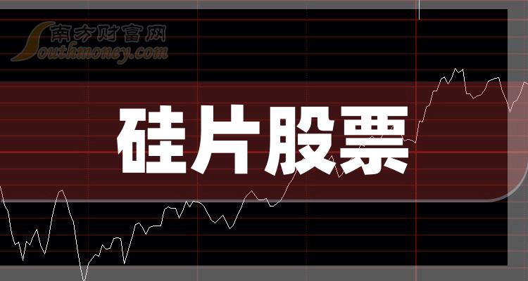 《创业板硅片股票排名市值排行榜》