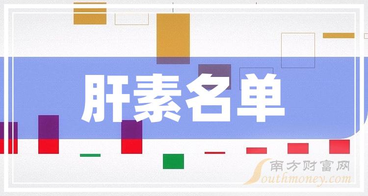 《创业板肝素概念股票有哪些创业板肝素概念股票名单》