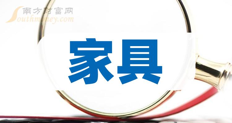 《创业板关于家具概念上市公司有哪几家》