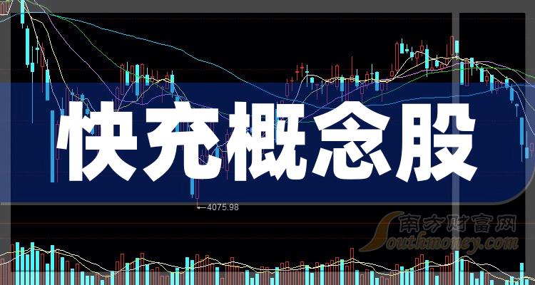 ����ҵ�������ɹ�Ʊ���⼸�ҡ�