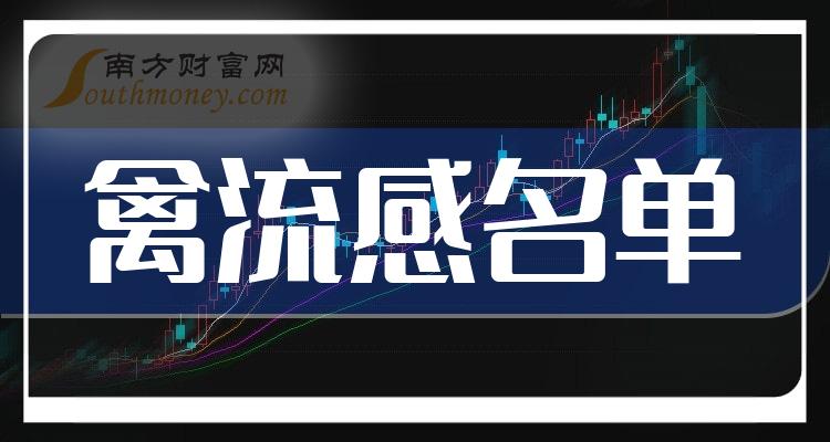 ����ҵ�������и��������Щ��ҵ�������и����������