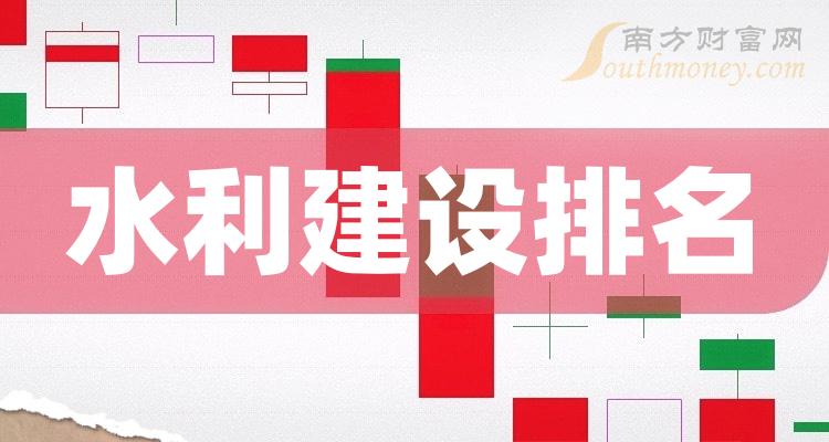 《创业板十大水利建设概念股票排名2023市值榜单》