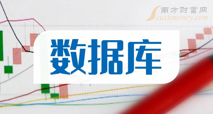 ����ҵ�����ݿ�������ҵ�м��ҡ�