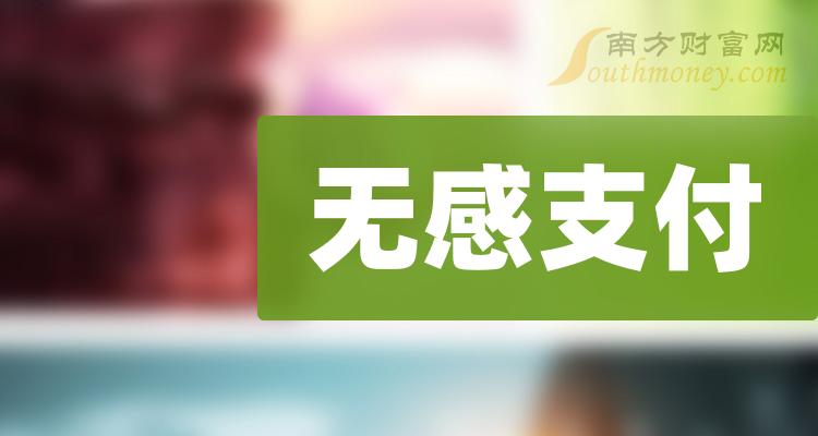 ����ҵ���漰�޸�֧���ĸ����һ������