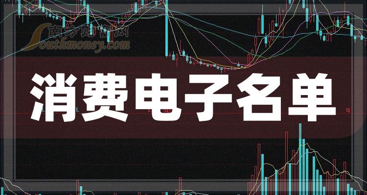 ҵ漰ѵҵ2023