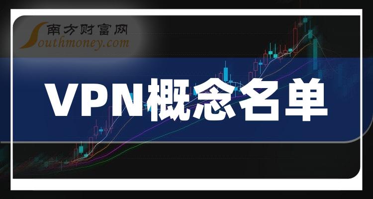 ����ҵ��VPN����ɴ�ҵ��VPN����������ҵ������