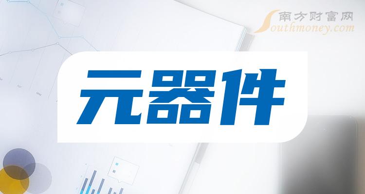 ����ҵ������Щ֪��Ԫ������˾��ҵ��Ԫ���������Ʊ��