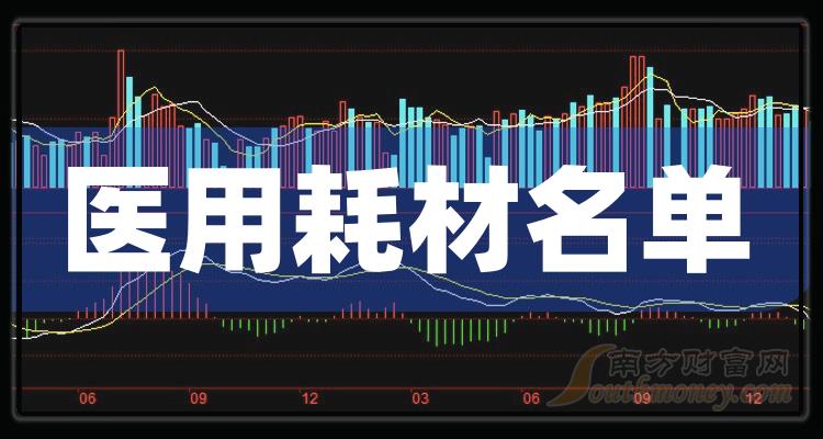 《创业板医用耗材概念上市公司名单创业板医用耗材概念上市公司一览表》