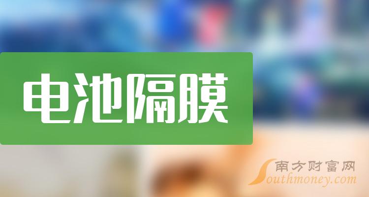 ����ظ�Ĥ�������й�˾һ����