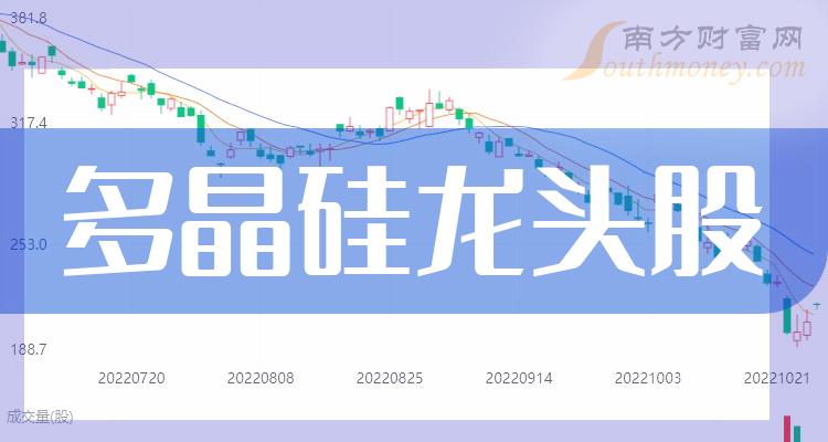 《多晶硅3大龙头股一览建议收藏》