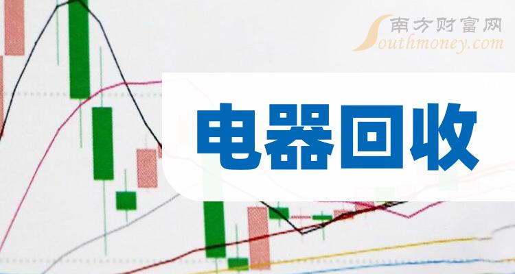 《电器回收概念上市公司股票有哪些》