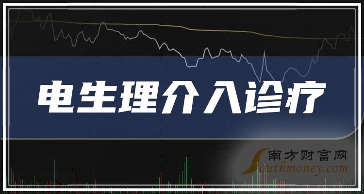 �������������������й�˾����Щ��