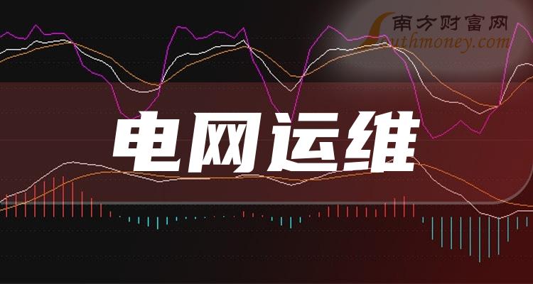 ��������ά����ɲ�ѯ��