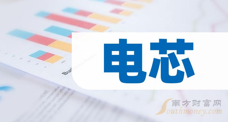《电芯相关企业前十名|2023第二季度营收增幅排行榜前10》