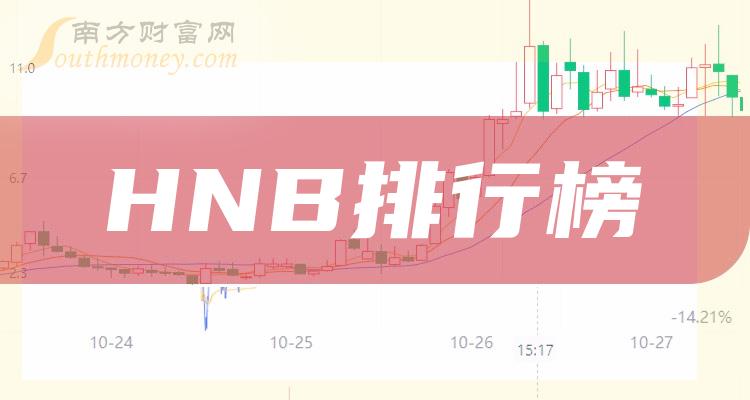 《二季度HNB股票每股收益排行榜每股收益排名查询》