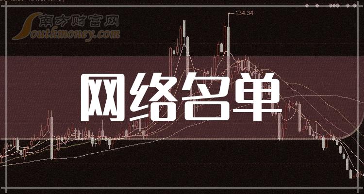《二季度网络上市公司每股收益排行榜前十名单一览》