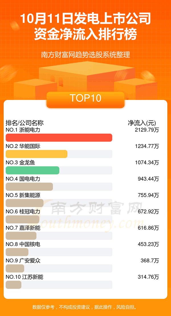 ���������й�˾��