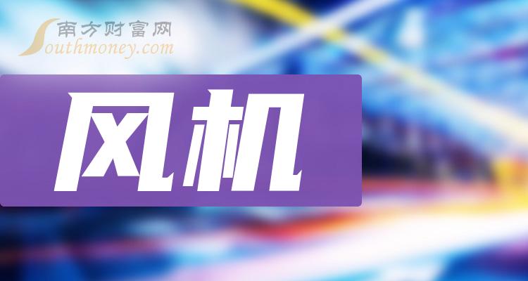 《风机产业链三只优质龙头股》