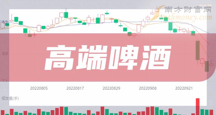 《高端啤酒上市公司龙头股有哪些》