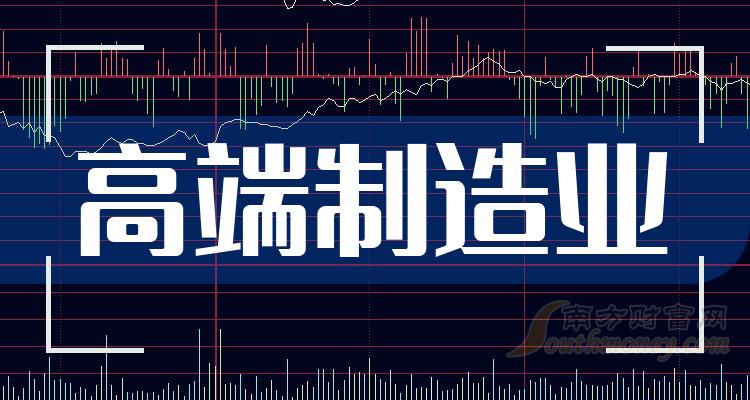 《高端制造业龙头上市公司股票名单》