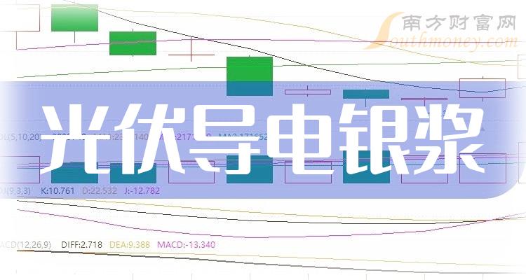 ���������������ͷ��һ����