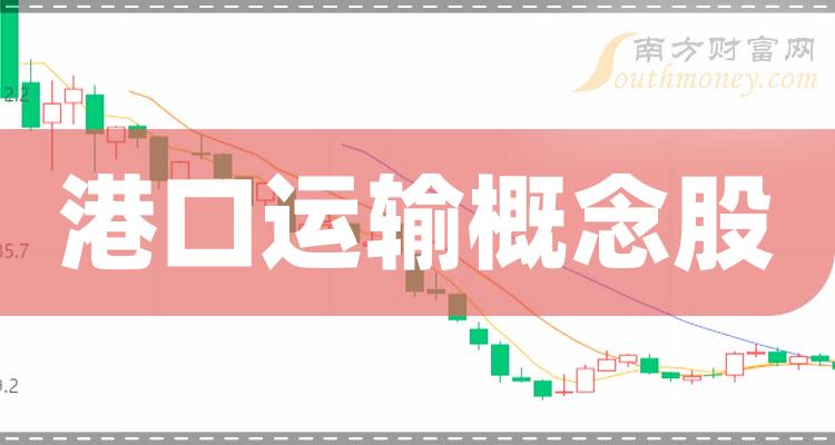 《港口运输相关公司十强》
