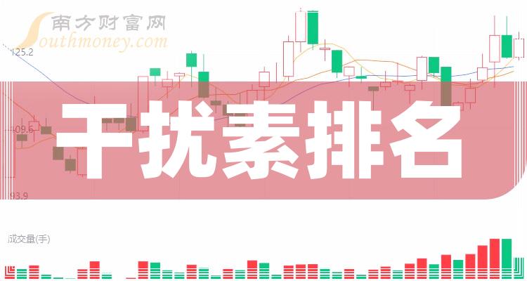 《干扰素概念上市公司2023第二季度营收10大排名附名单》
