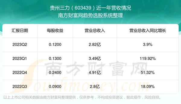 603439Ʊôòá
