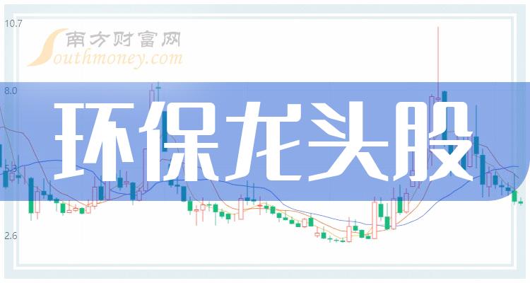 《环保龙头股一览环保三大龙头名单》