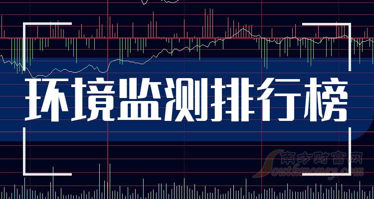 《环境监测相关企业前十名》